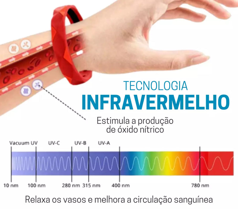 Pulseira Reguladora de Açúcar Healthify™  -  Promoção Especial 🎁 FRETE GRÁTIS + BRINDE 🎁