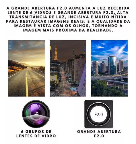 Black Friday: Câmera Veicular Automotiva com Gravação Full HD – Segurança Completa para Seu Veículo!