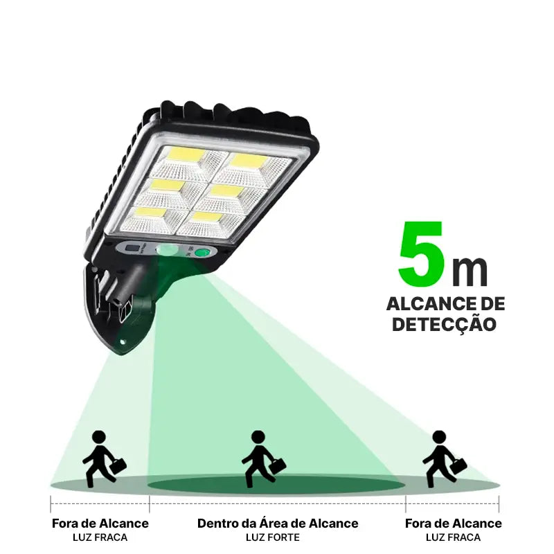 Kit 3x Super Refletor Solar  Compre 1 Leve 3 - 2023